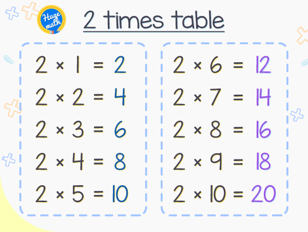 2 times table
