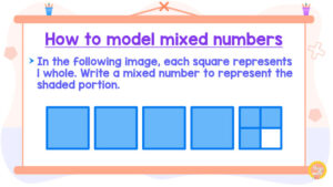 How to model mixed numbers - Hugemath