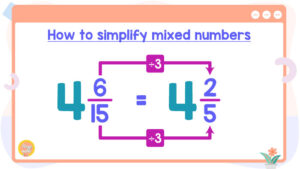 How to simplify a mixed number - Hugemath